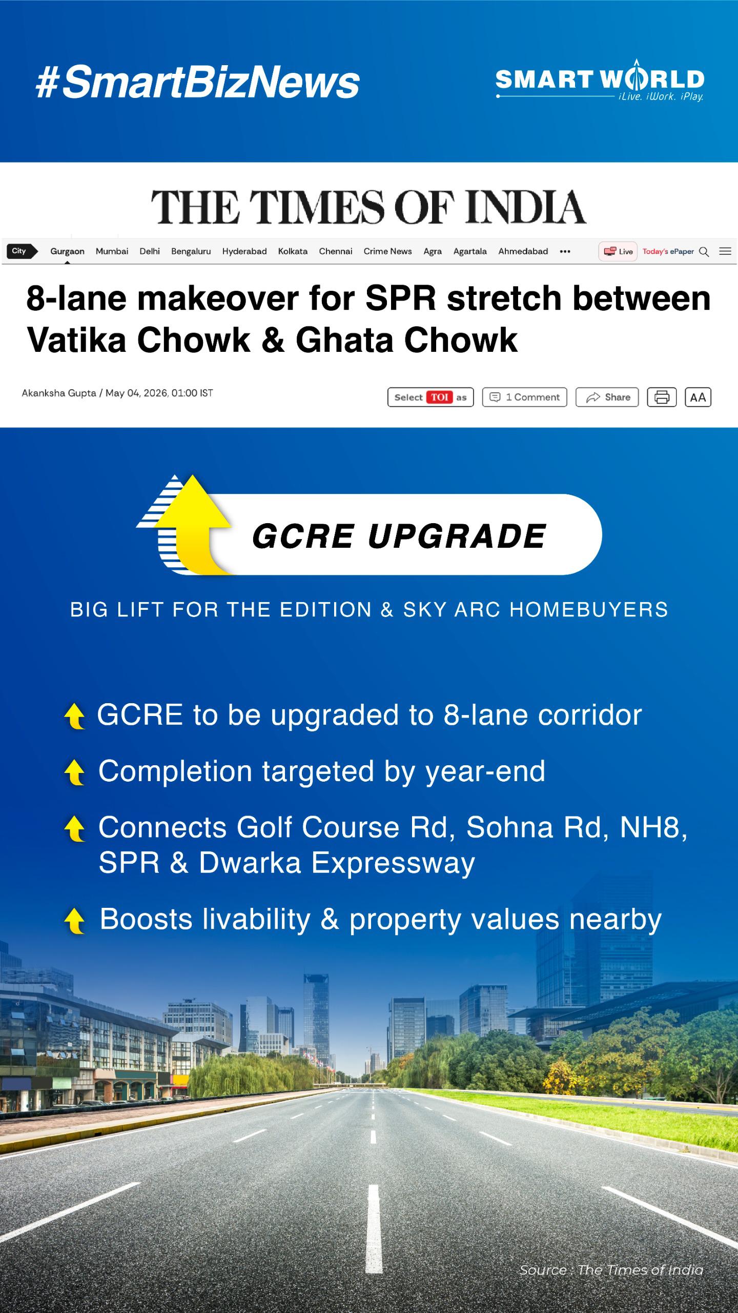 8-Lane Corridor Upgrade Announced || Transformative SPR Upgrade || Big Boost for Property Values Update