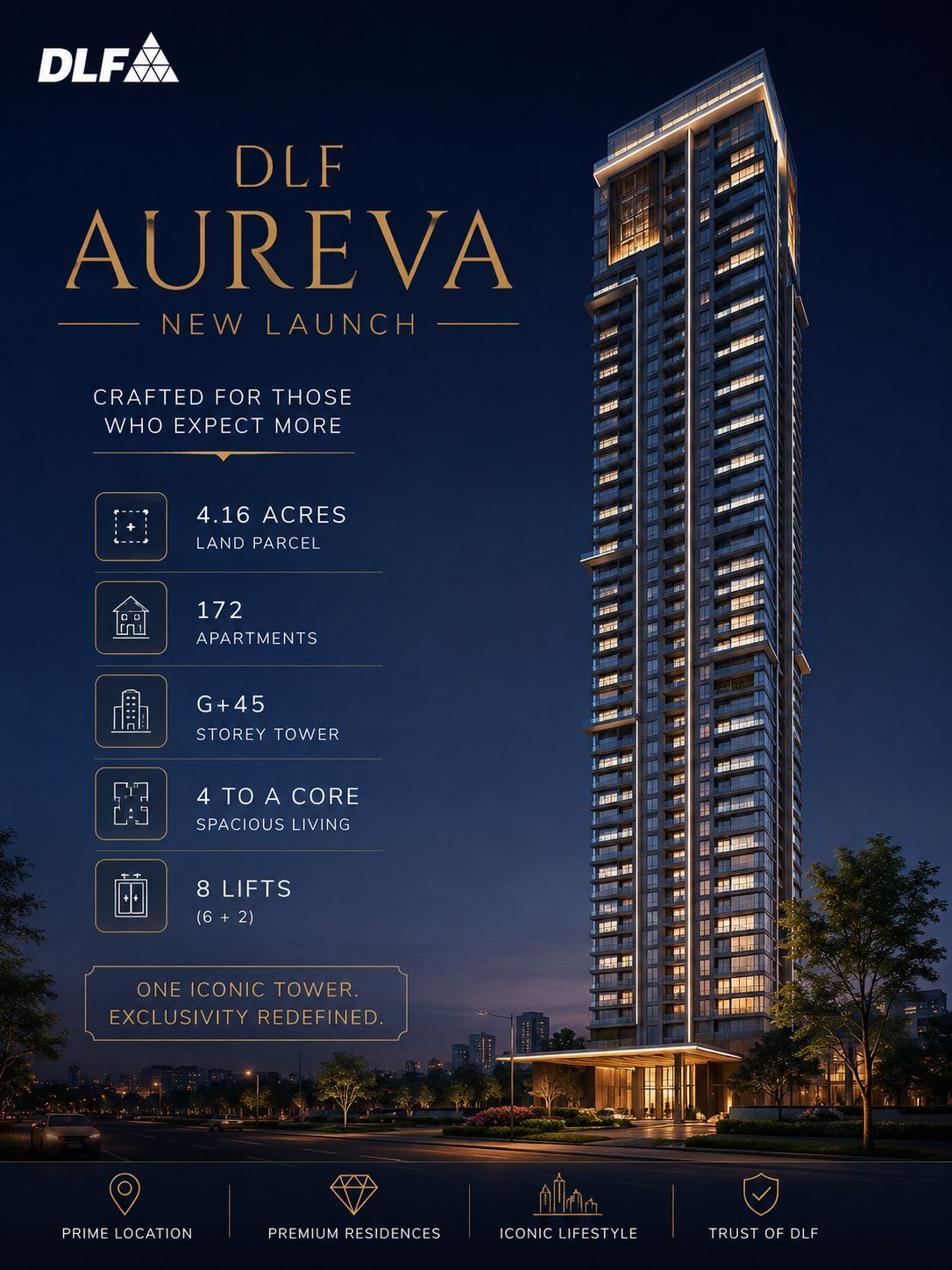 Discover DLF Aureva - New Launch for Premium Living || Explore DLF Aureva's Iconic Tower Now || Your New Premium Lifestyle at DLF Aureva Update