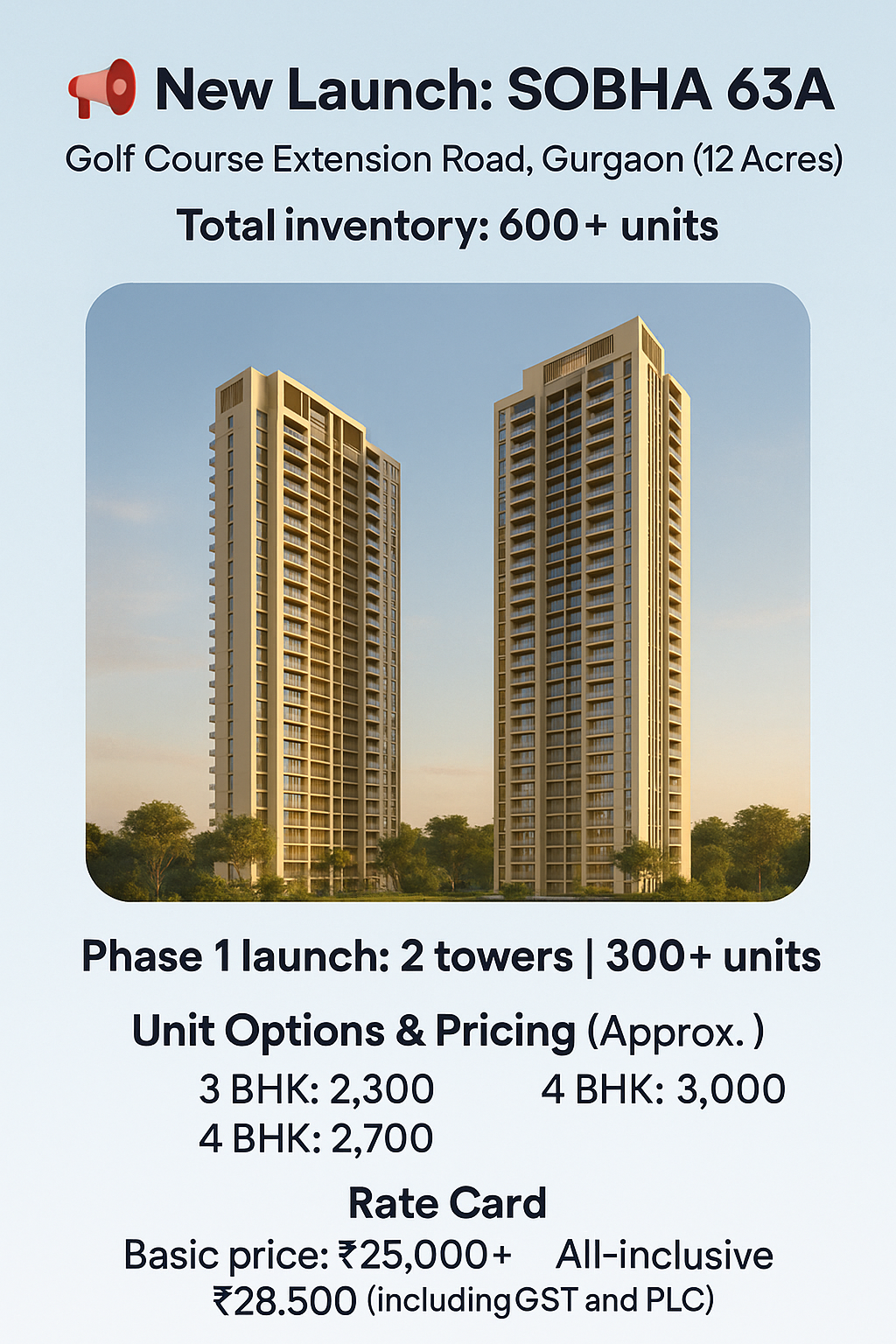 Explore Luxury at SOBHA 63A, Prestige Golf Course Extension Road, Gurgaon! Update