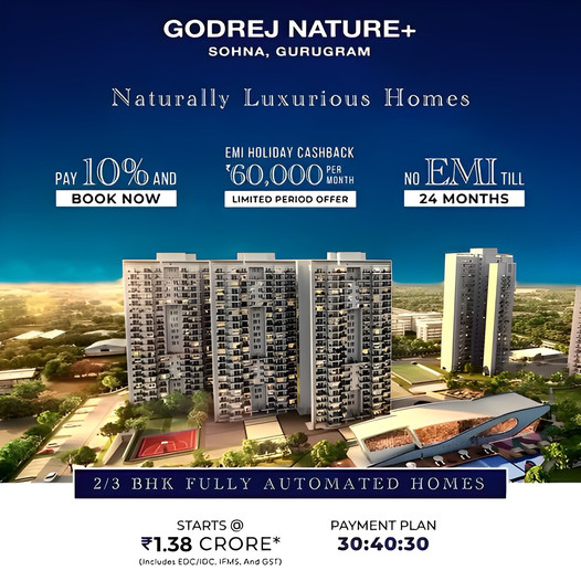 Pay 10% and book now at Godrej Nature Plus in Sector 33 Sohna, Gurgaon Update