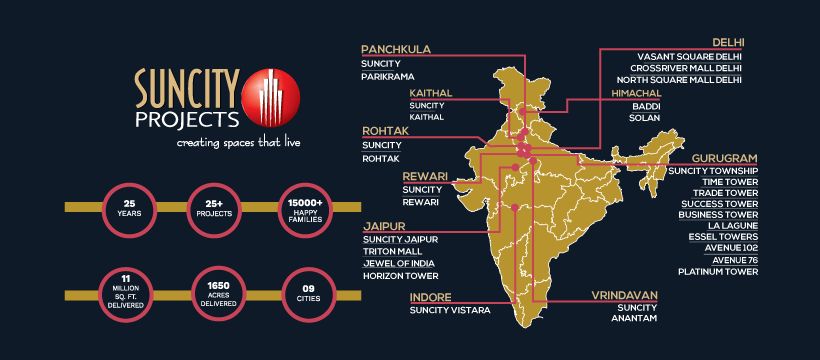 Suncity Projects: A Legacy of Building Dreams Across India Update
