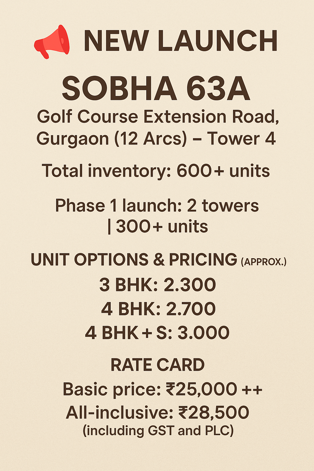 Discover Luxury Living at SOBHA 63A, Golf Course Extension Road, Gurgaon - Your Dream Home Awaits! Update
