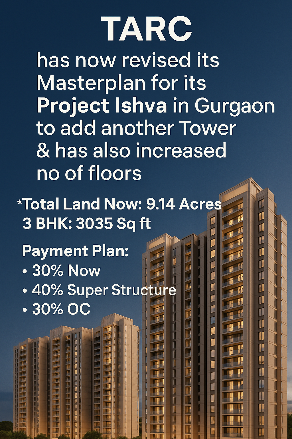 New Tower Launch at TARC Ishva, Gurgaon - Exclusive 3 BHK Units Available Update