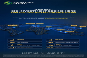 Join Signature Global's Gurugram Roadshow || Discover Investment Opportunities || Meet Us in Your City