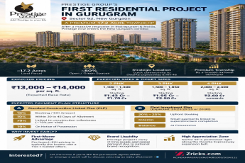 Explore Prestige Group's First Residential Project in Gurugram || Invest in a Premium 17.2 Acre Township in Sector 92 || Discover Prestige Group's New Launch in New Gurgaon