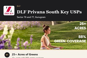 DLF Privana South Key USPs: 5 Reasons to Choose It