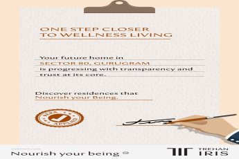 Discover Your Future Home in Sector 80, Gurugram with Trehan IRIS