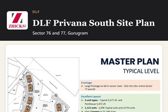 DLF Privana South Site Plan: A 7-Tower Green Setting