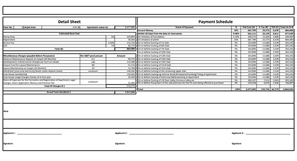 HOABL One Goa payment plan